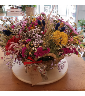 Bono regalo taller centros